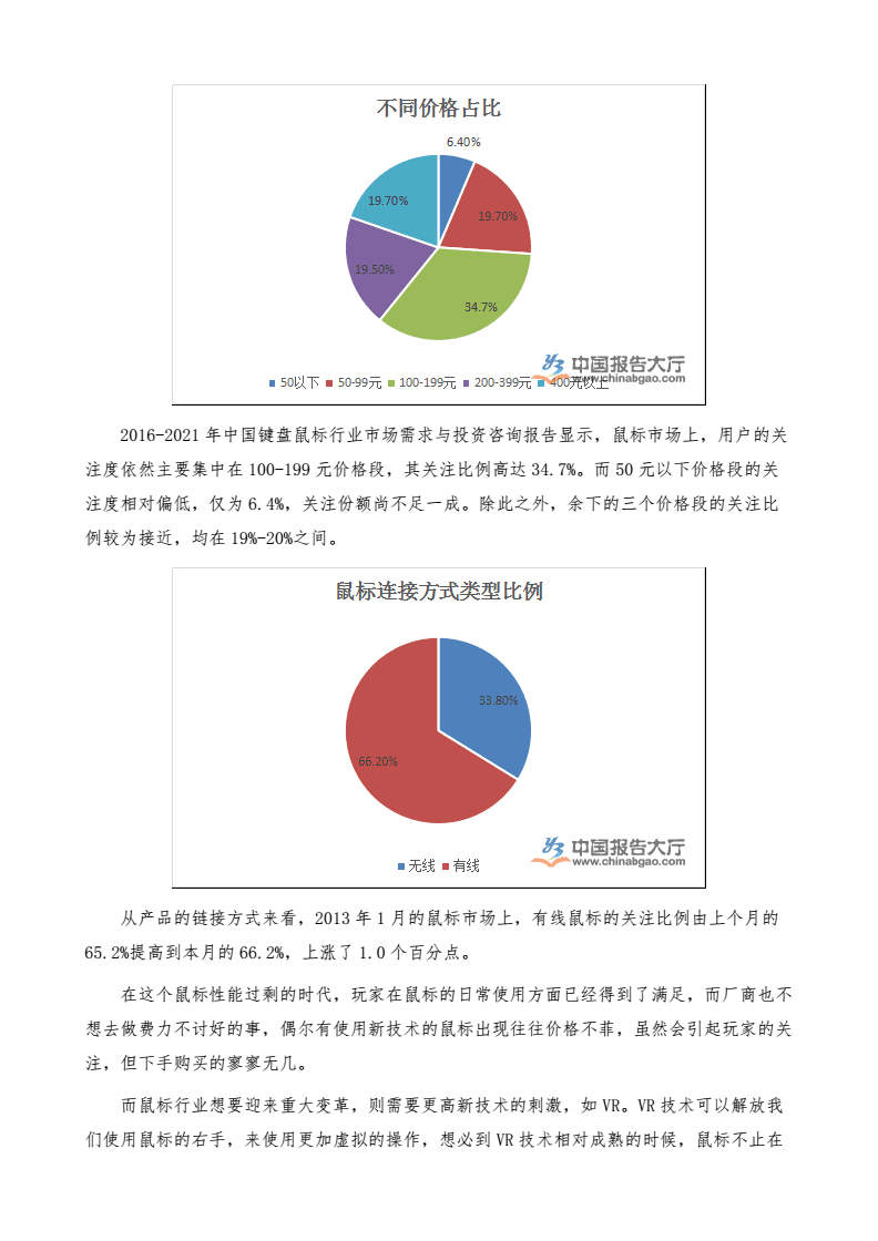 ai鼠标行业分析报告：鼠标市场深度解析与趋势预测