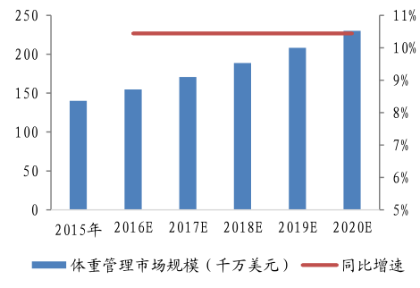 全面解析2023年鼠标市场：趋势、需求及未来展望分析报告