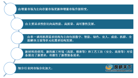 全面解析2023年鼠标市场：趋势、需求及未来展望分析报告