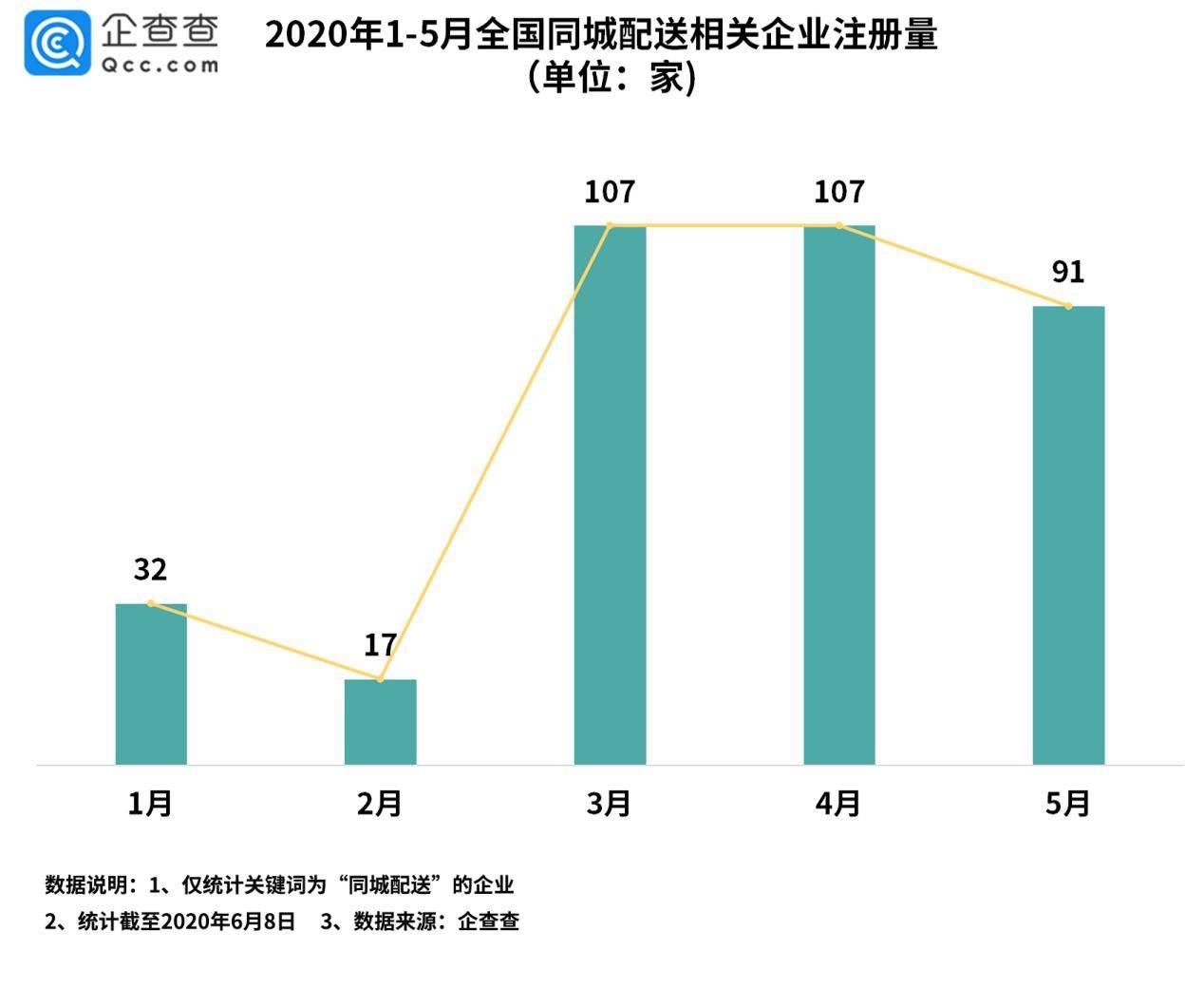 鼠标市场分析：竞争情况与分析方法综述