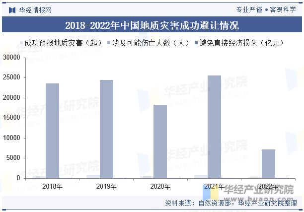 鼠标市场分析：竞争情况与分析方法综述