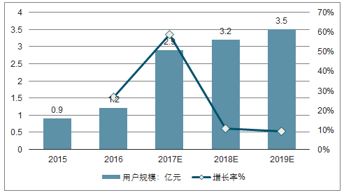 探索与创新：中国鼠标行业发展趋势与市场动态分析