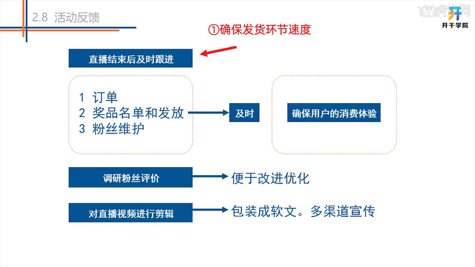 自媒体内容创作指南：全方位掌握脚本编写技巧与策略