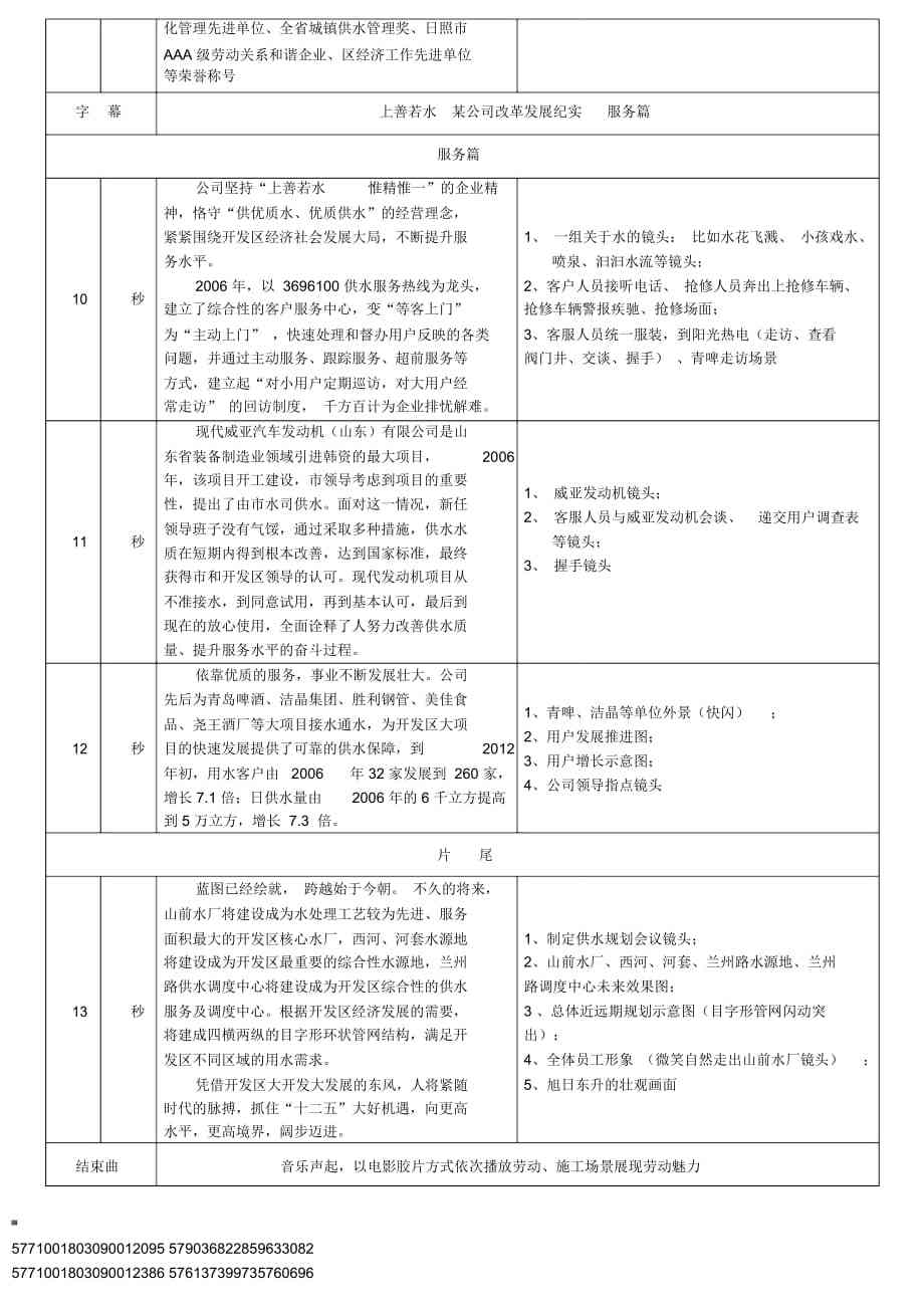 ai自媒体脚本文案免费