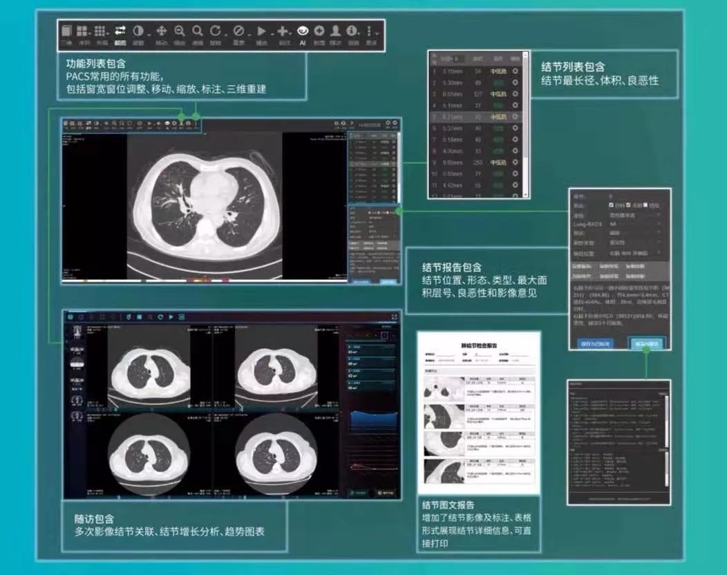 AI识别：皮肤病、麻将王、自动打麻将全识别