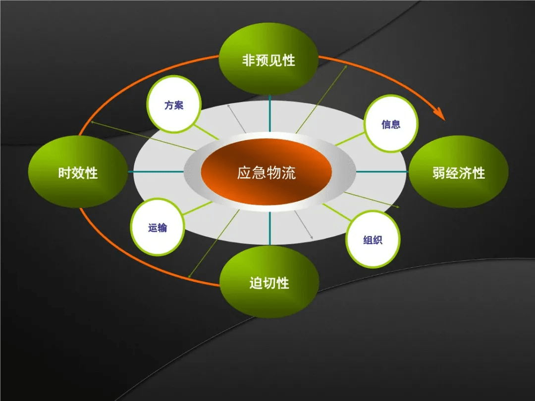 全面解析AI模式识别：技术原理、应用领域及未来发展趋势