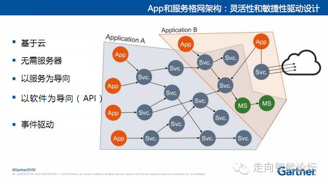 全面解析AI模式识别：技术原理、应用领域及未来发展趋势