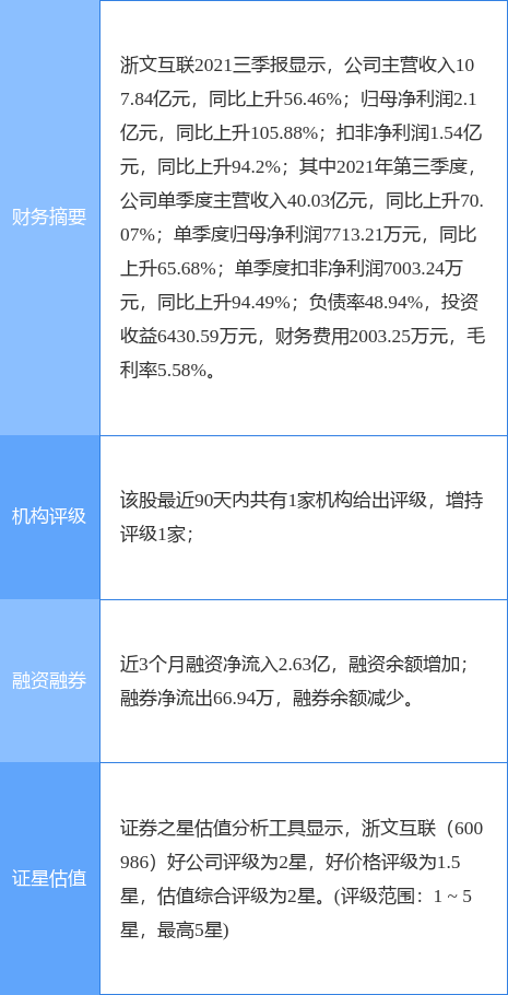 探究AI写作技术的现状与发展