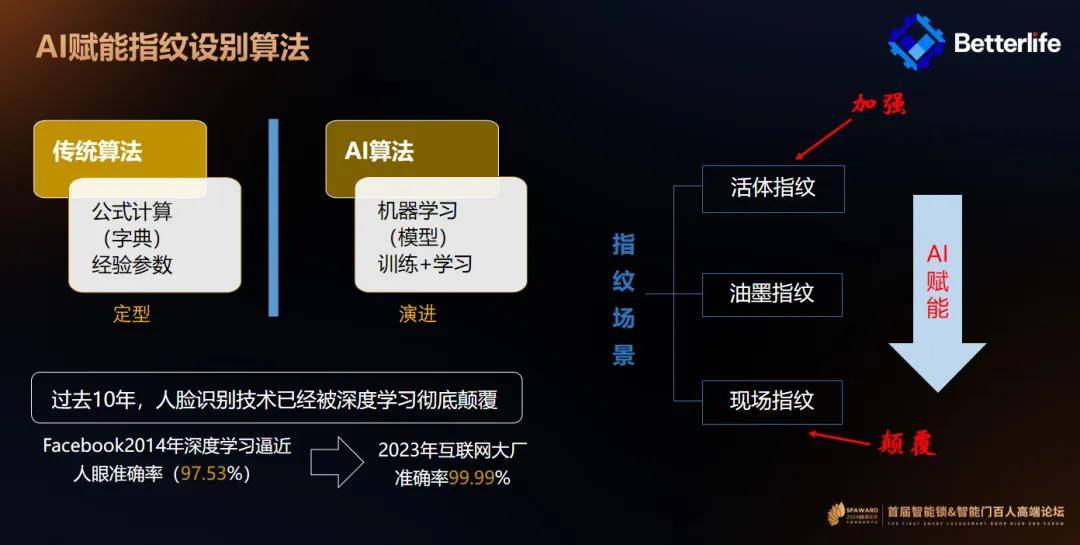 ai的缩放功能无法使用：探讨解决方法及原因分析