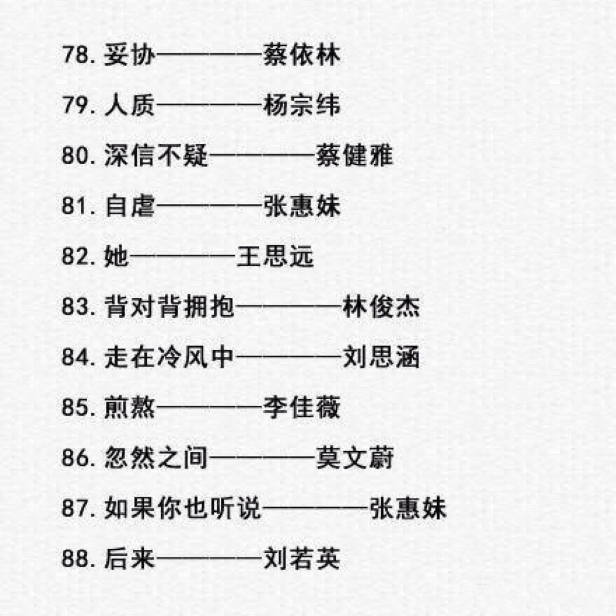 伤感的歌：40首听后落泪，100首合集