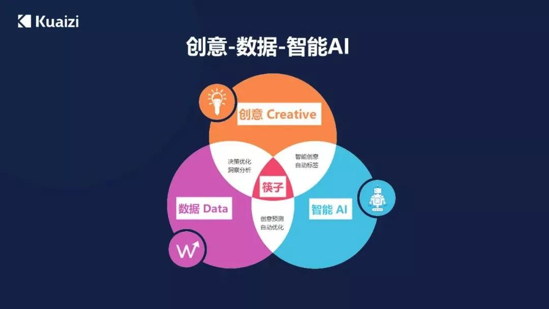 AI脚本使用指南：轻松掌握智能脚本应用方法-ai脚本怎么写