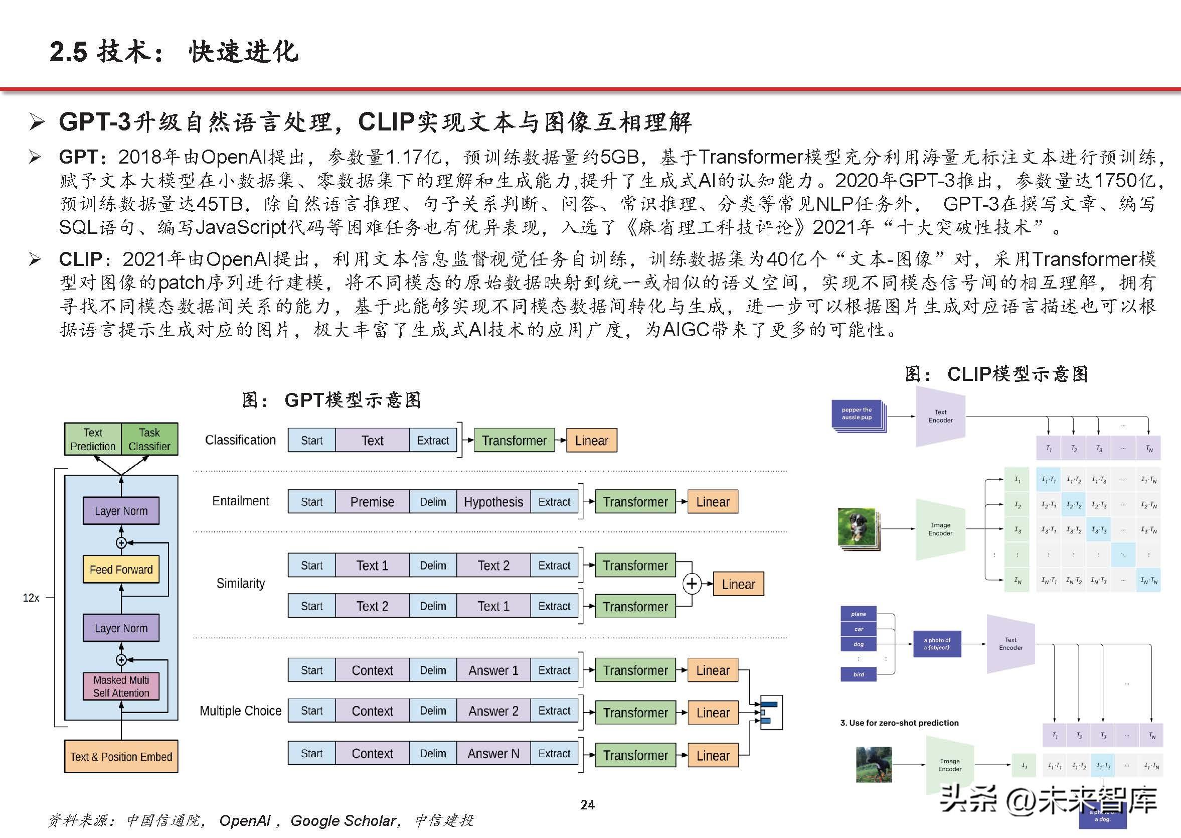 AI生成创作理念怎么写：探索人工智能辅助创作的核心方法与实践