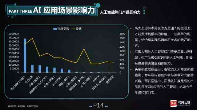 人工智能觉醒：AI自主意识文案引发的新挑战与应对策略