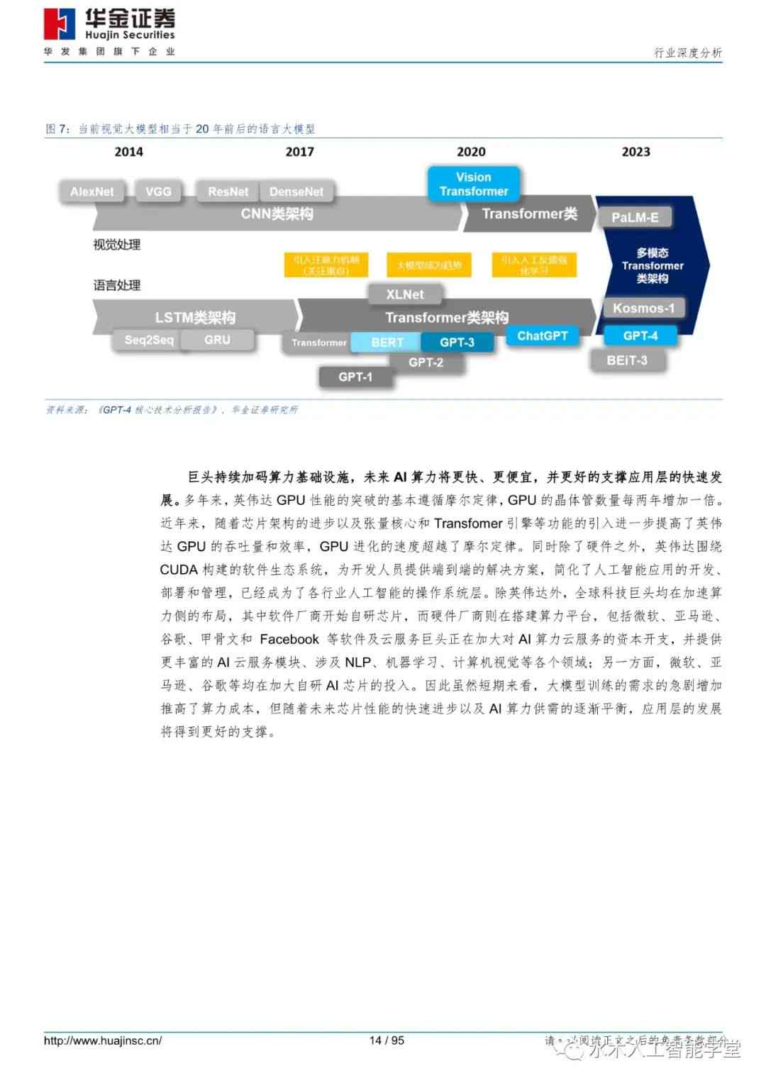 行业研究报告免费：涵盖多领域分析预测及深度解读