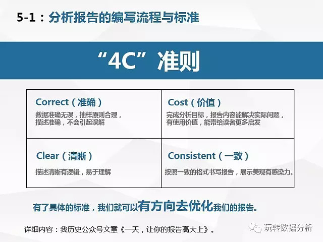 行研报告案例：撰写思路、范文参考及指南，探讨其应用价值