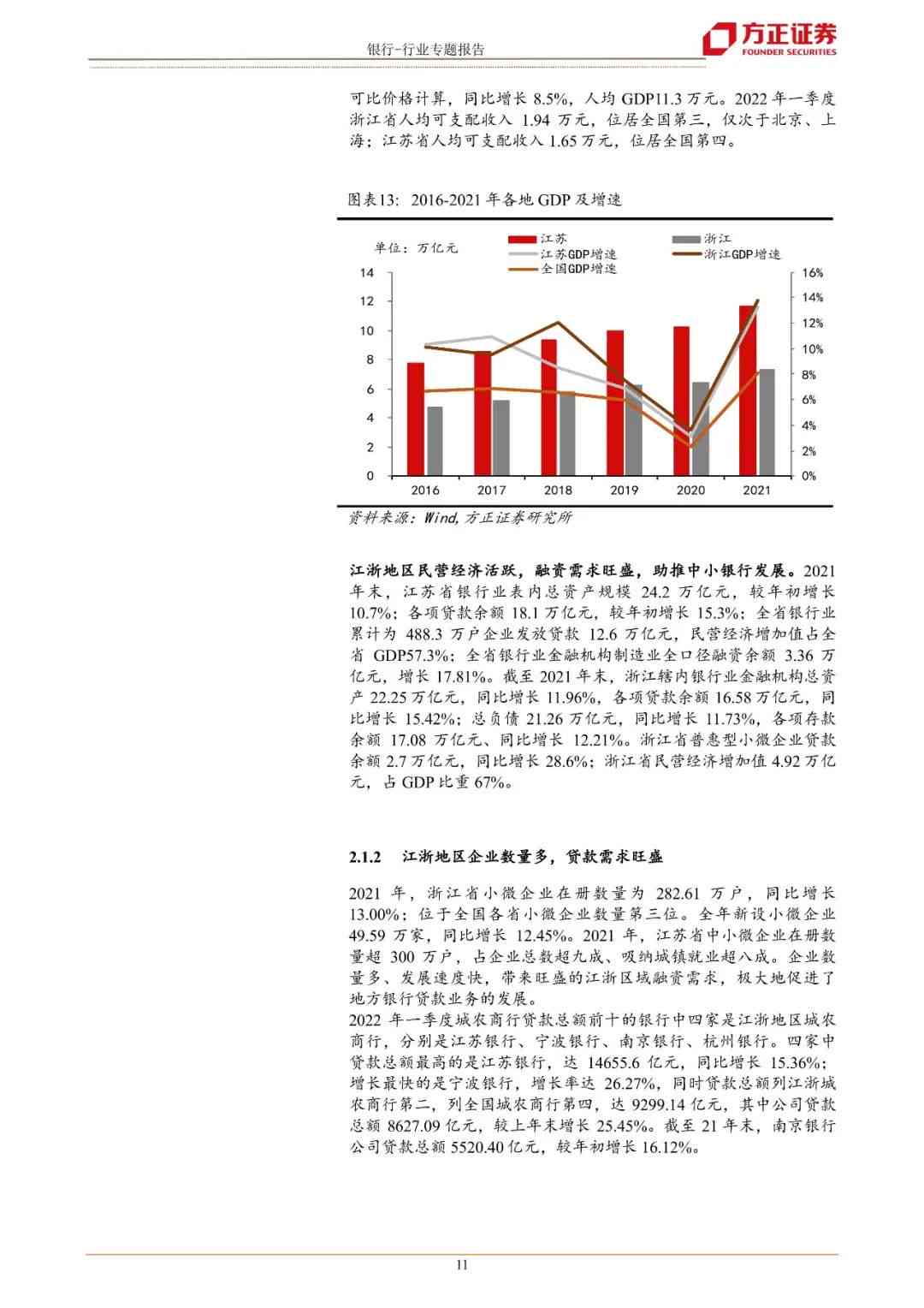 行业研究分析报告示例