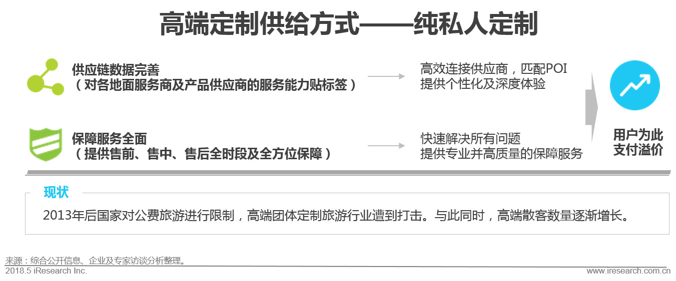 行研报告：行研报告模板,行研报告网站,行研报告怎么写