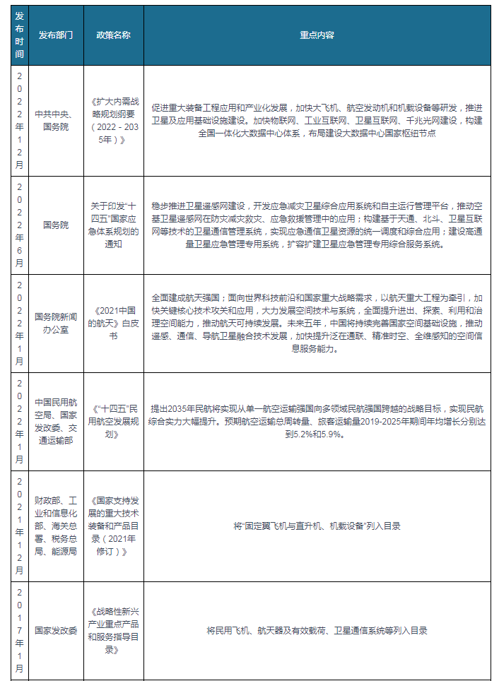 行研报告：行研报告模板,行研报告网站,行研报告怎么写