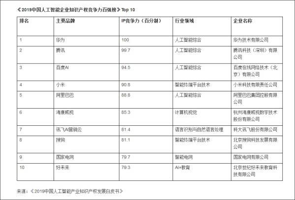 AI创作的作品是不是艺术？探讨其艺术性与知识产权保护