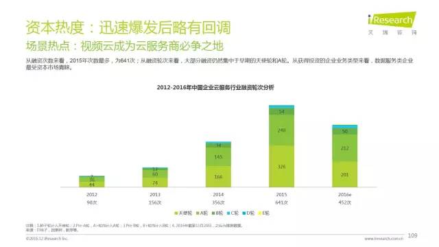 最新行业洞察报告免费与深度分析