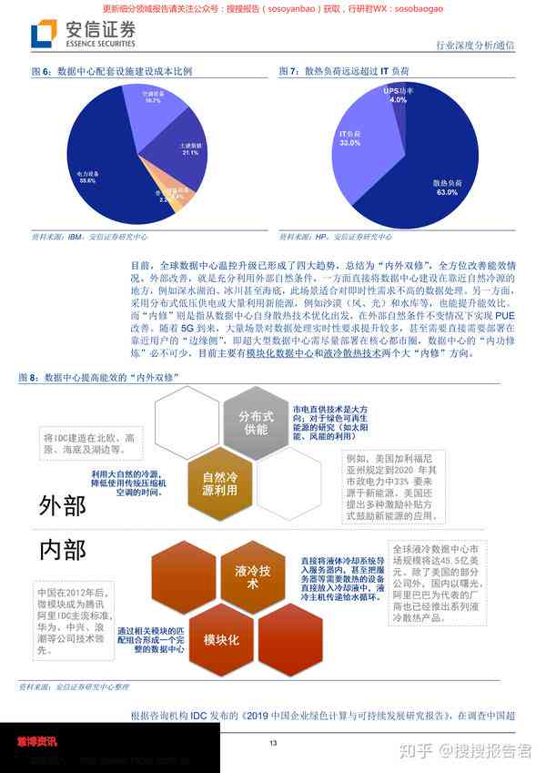 最新行业洞察报告免费与深度分析