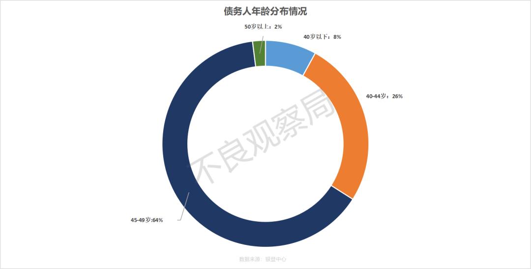 最新行业洞察报告免费与深度分析