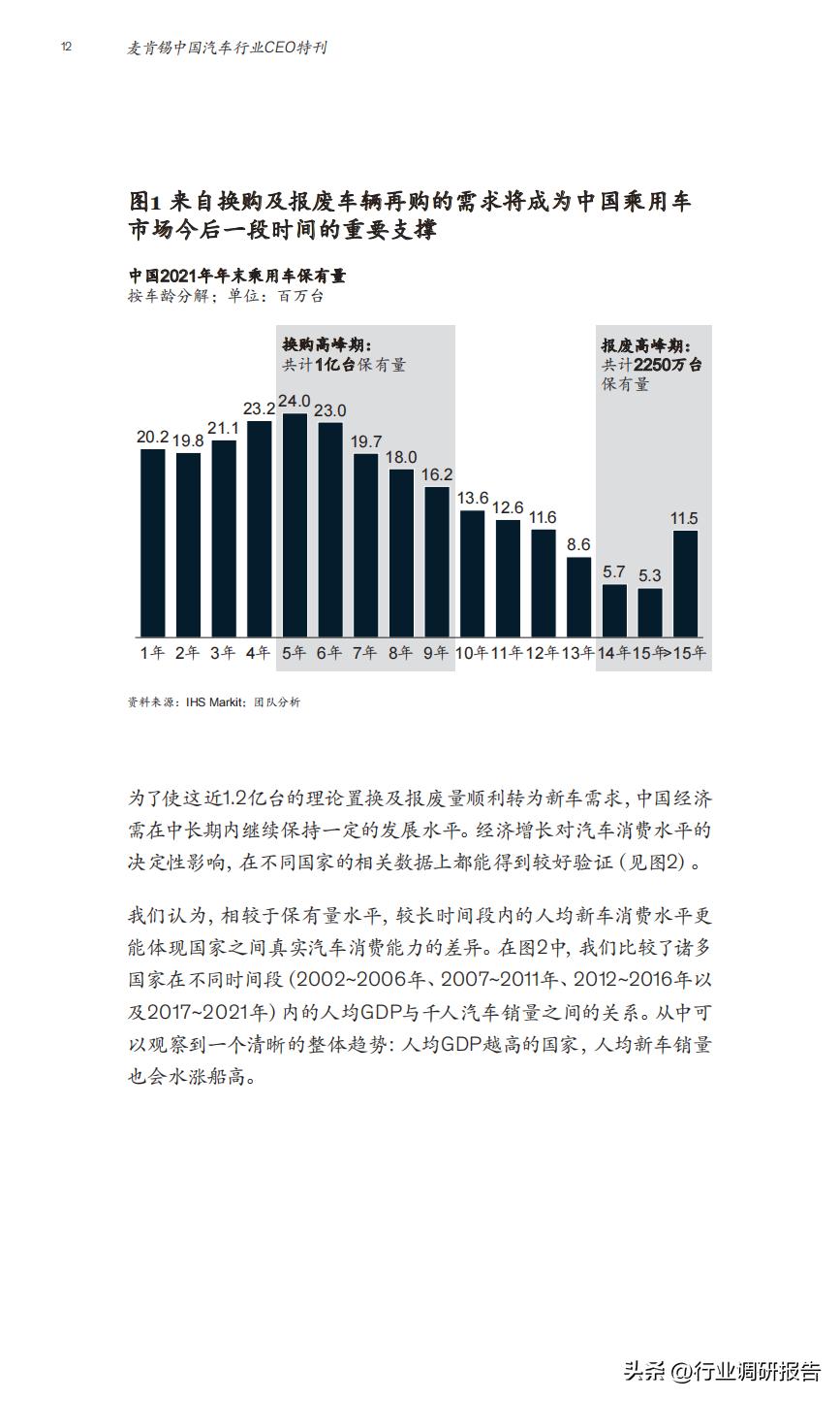 最新行业洞察报告免费与深度分析