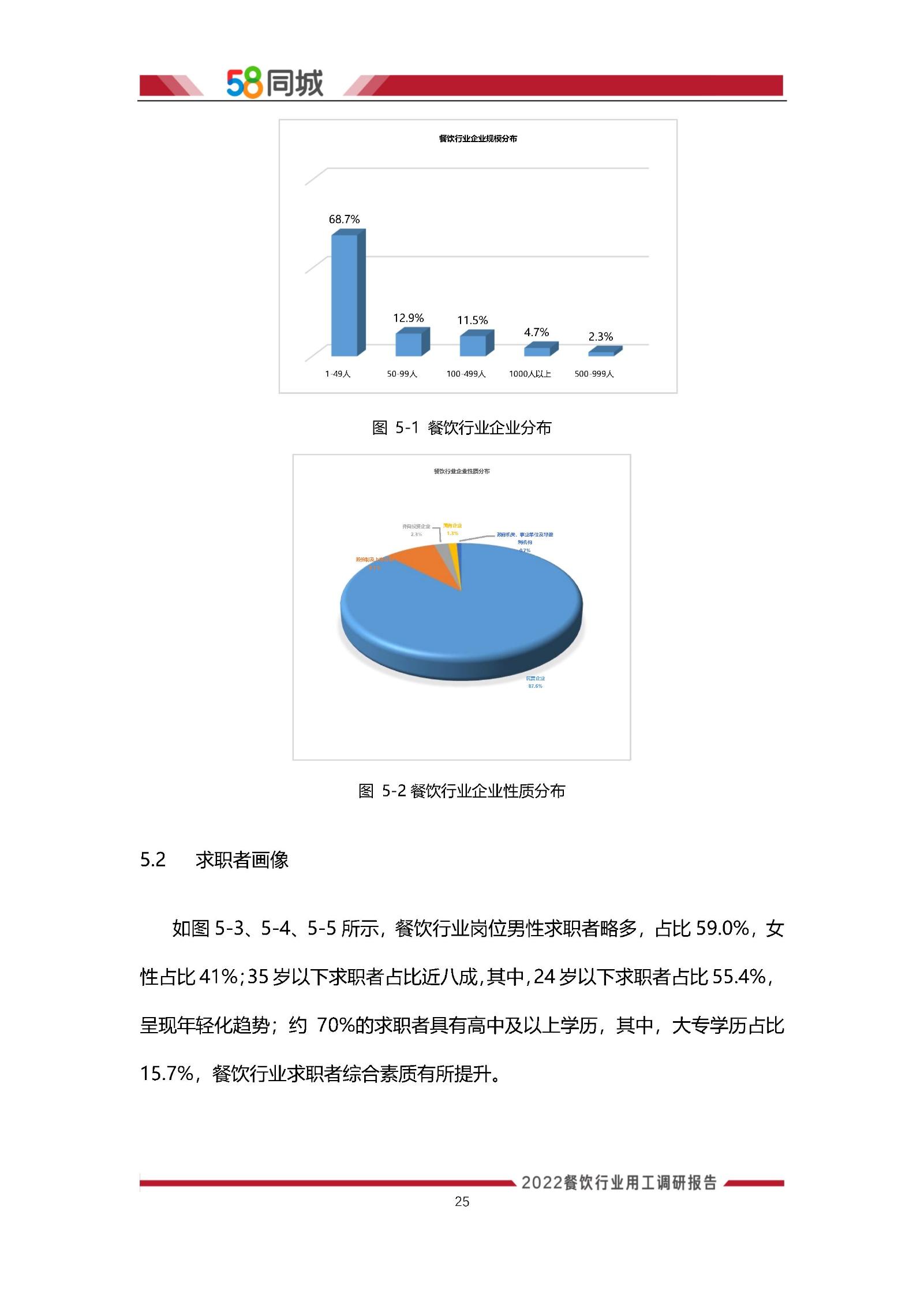 全面解析行业报告官网：如何找到你需要的行业数据与分析