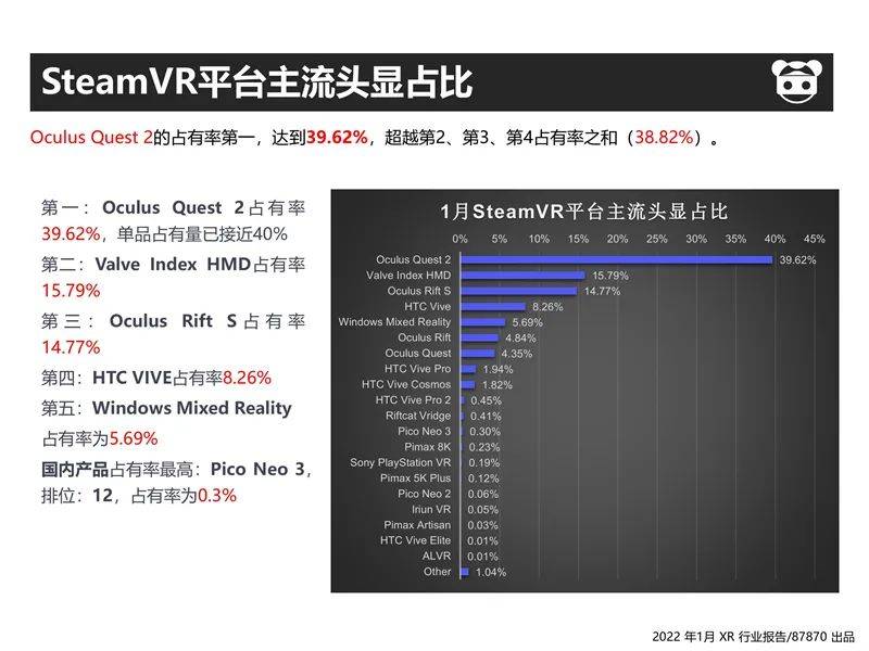 行业报告数据哪里获取最快及来源说明