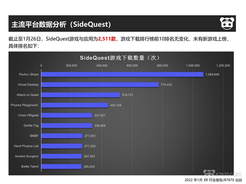 行业报告数据哪里获取最快及来源说明