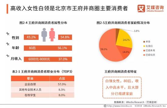 行业洞察百科全书：权威报告与深度分析集成