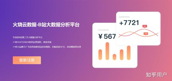 行业报告网盘：获取行业报告及数据的网站与方法