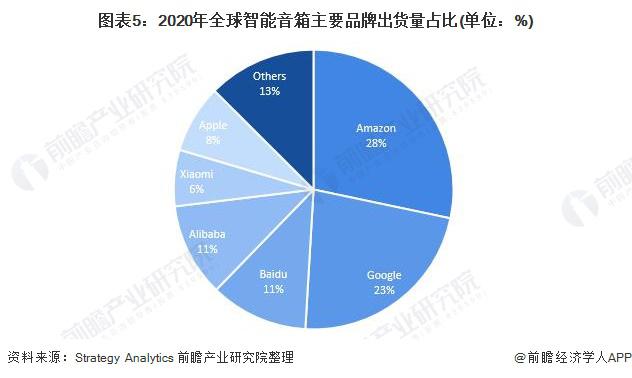 全面指南：如何撰写AI数据录入与分析报告