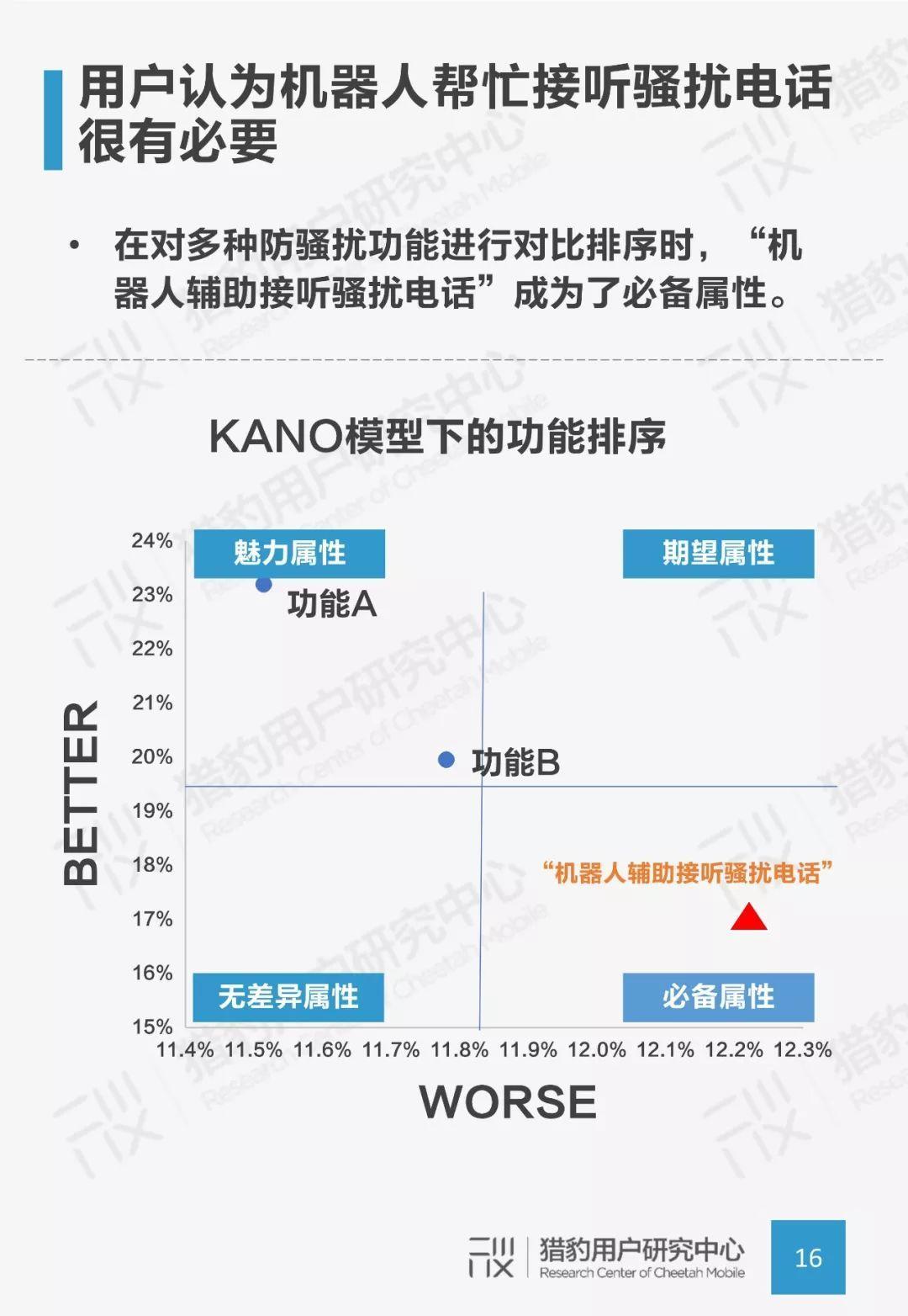 AI生成原创文章：深度解析与全面攻略，解决内容创作与搜索引擎优化难题