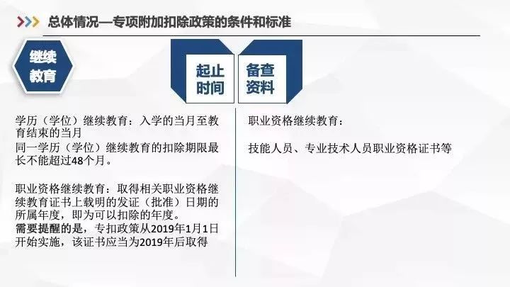 指南AI如何优化和改写文案内容