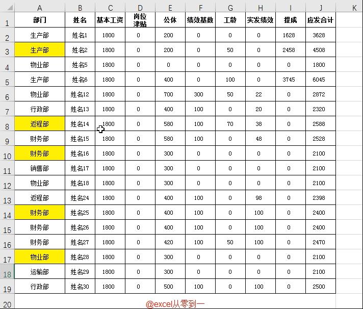 英文写作：推荐与技巧，涵盖作业辅助、排序表达及字体选择