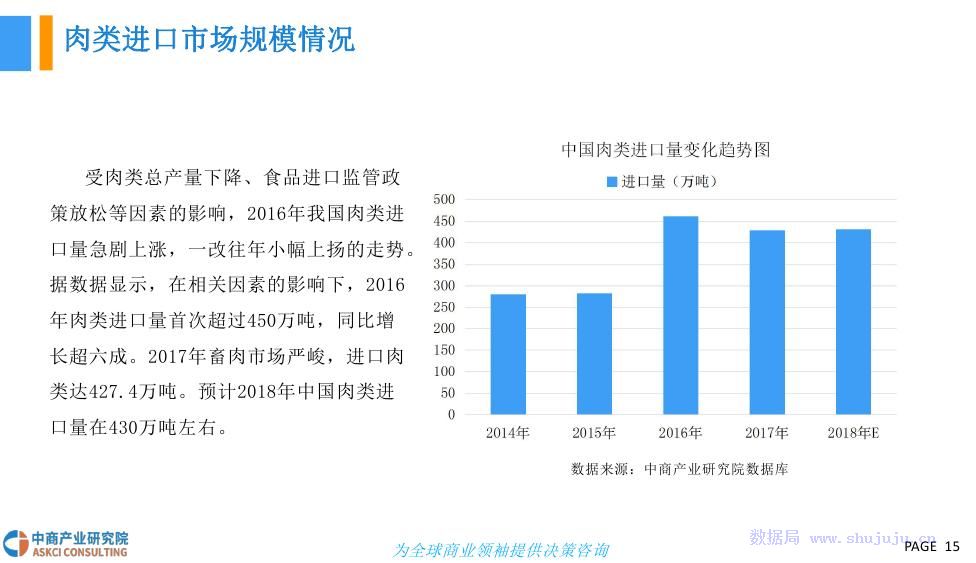 全面解析：大学生AI使用现状、影响与未来趋势调查报告