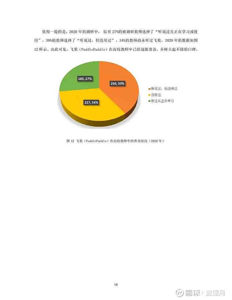 关于大学生使用AI的调查报告总结：基于使用情况的分析与反思