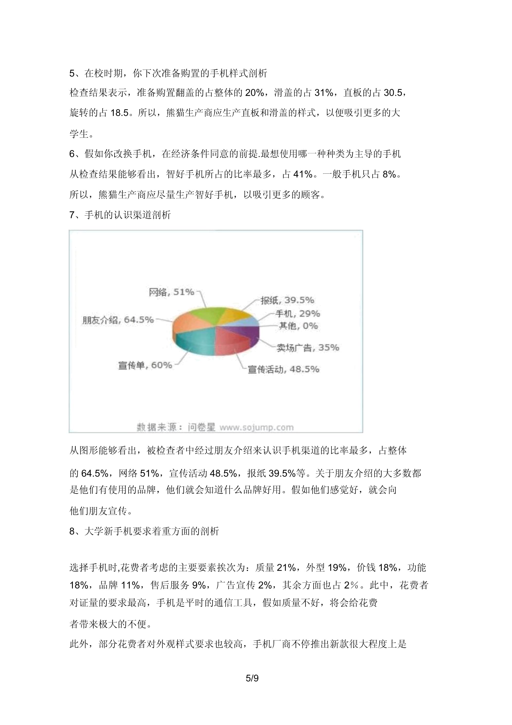 当代大学生使用情况调查与分析现状问卷调查研究报告