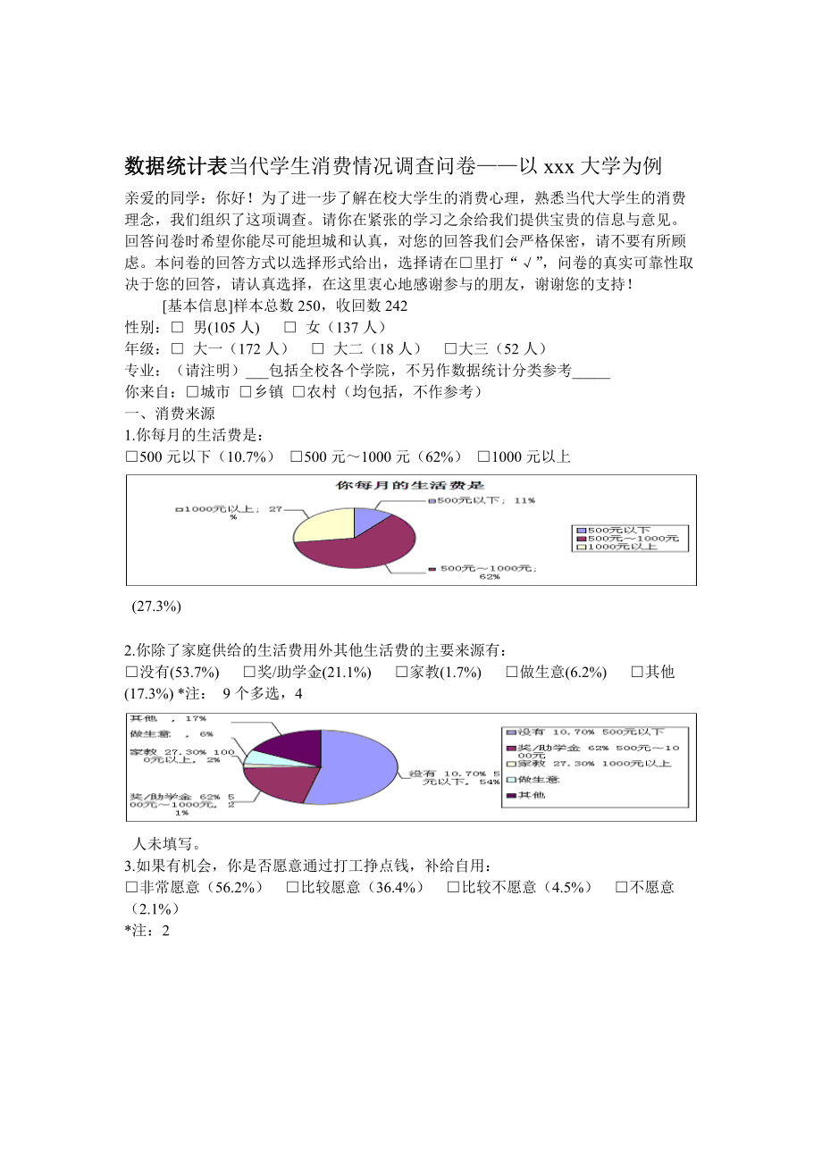 当代大学生使用情况调查与分析现状问卷调查研究报告