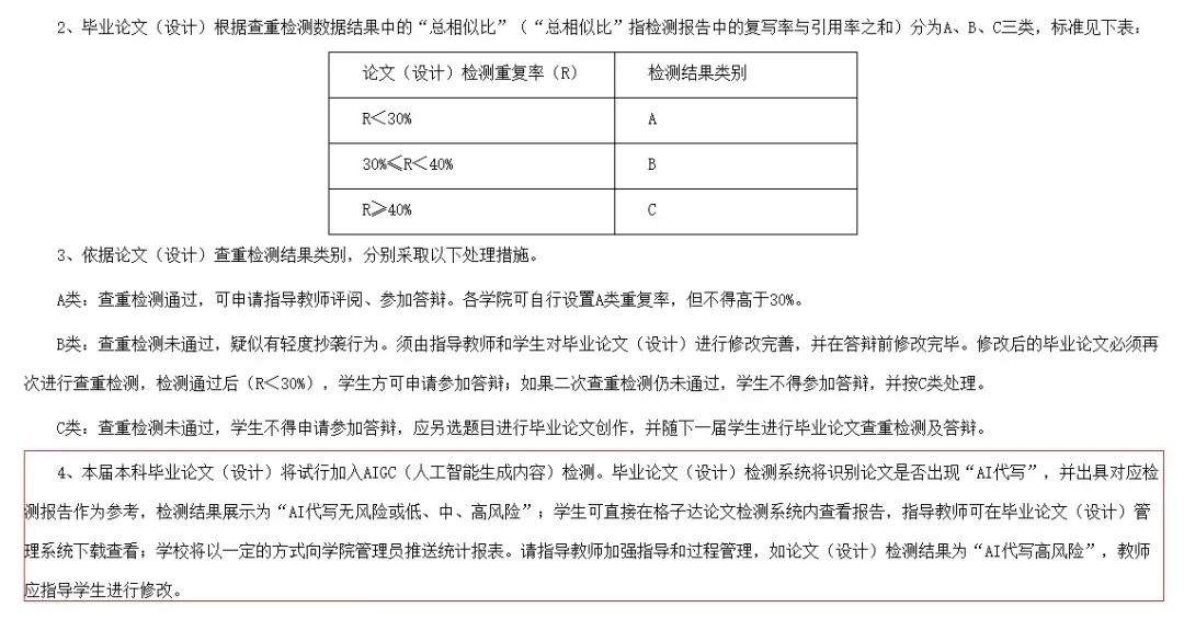 关于大学生使用ai的调查报告