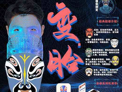 ai变脸动漫的文案怎么做的：打造创意无限的故事脚本与角色设定