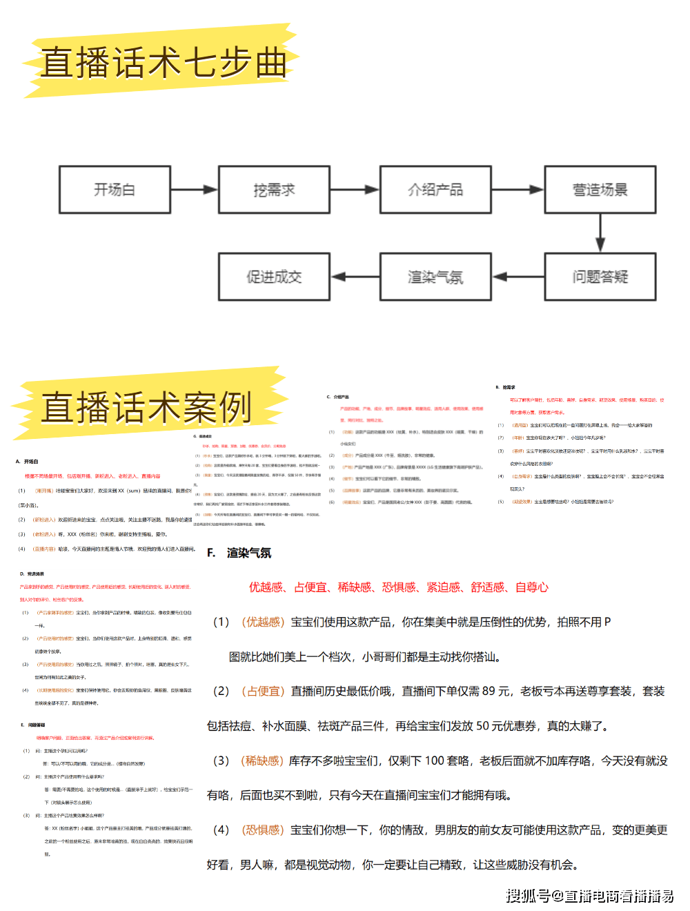 璁AI创作直播话术宝典：全面攻略与实用技巧汇编