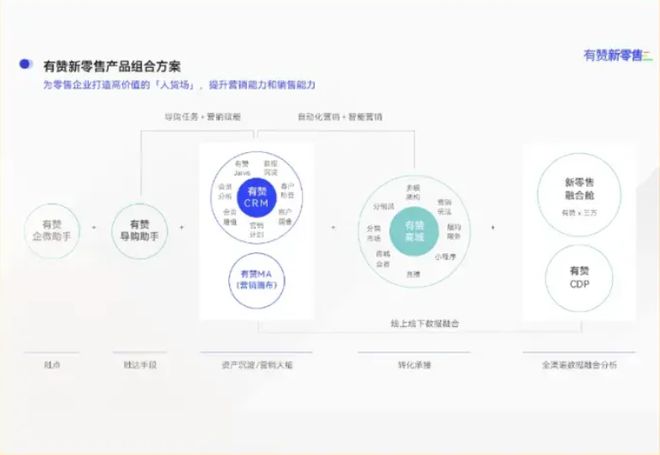 AI直播带货：全方位解析智能助手如何提升电商销售与用户体验