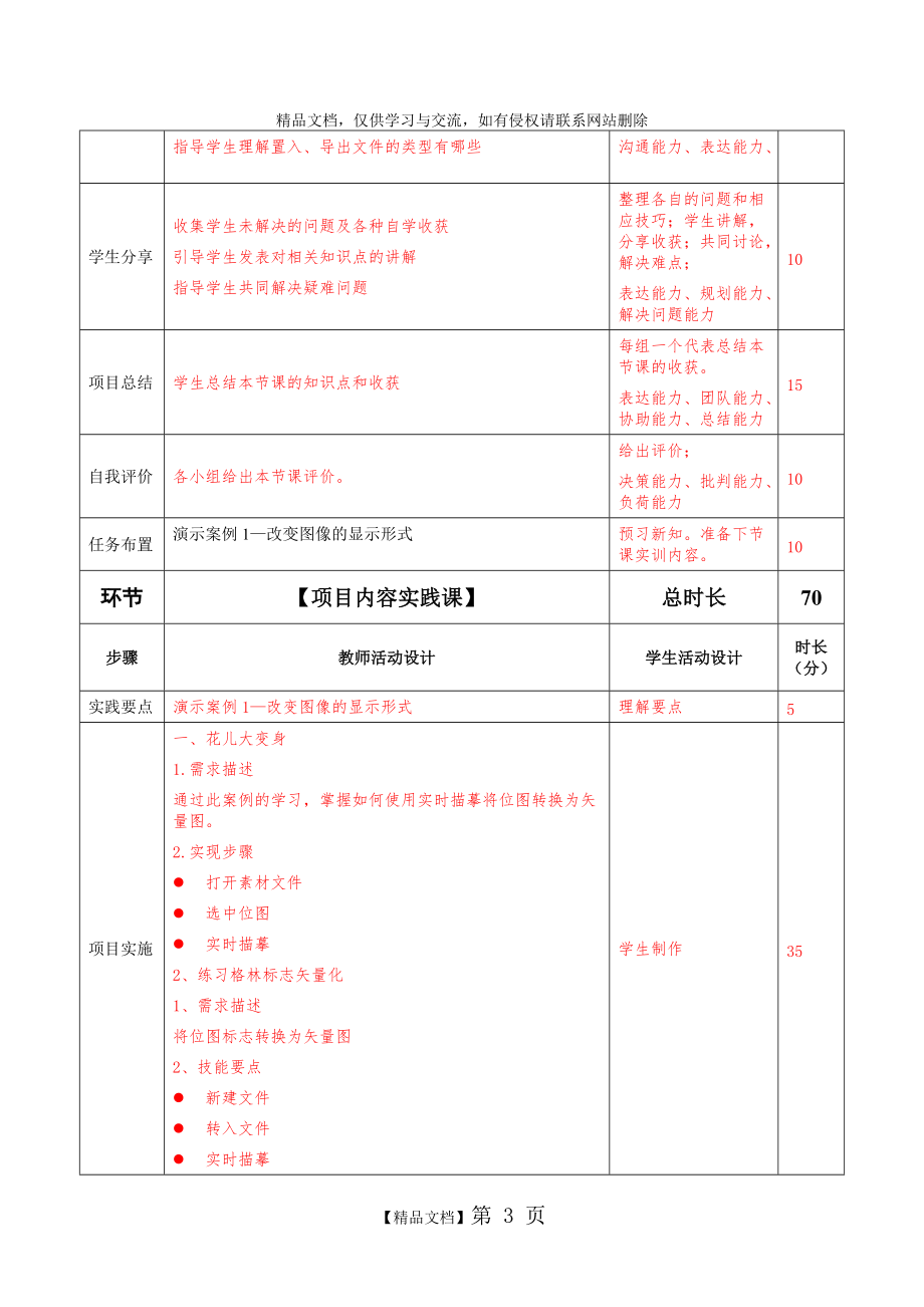 ai教案设计：免费模板、教学设计、课程教案、反思及备课资料