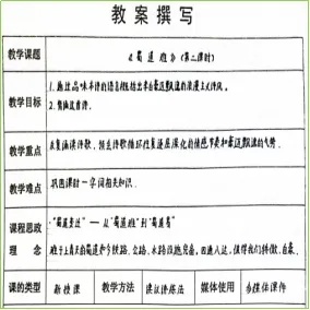 教案设计与创新策略：全面解析教案创作的步骤、方法与实用技巧