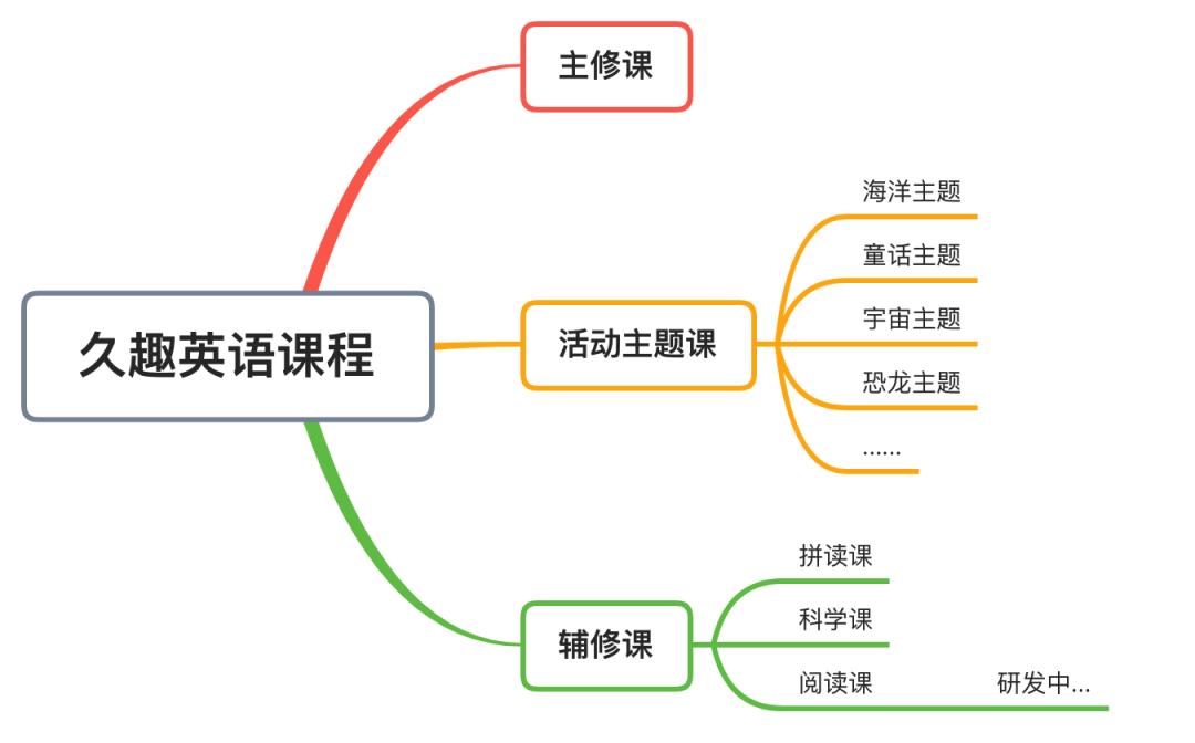 探索AI有声书创作：热门在线平台一览与精选推荐