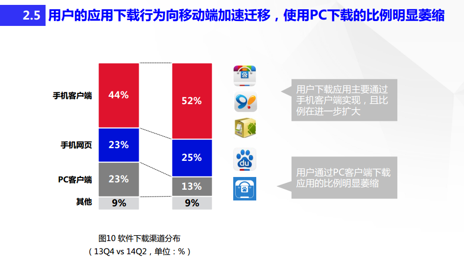 一站式有声书制作与发布平台：涵盖从录制到分发的全方位解决方案