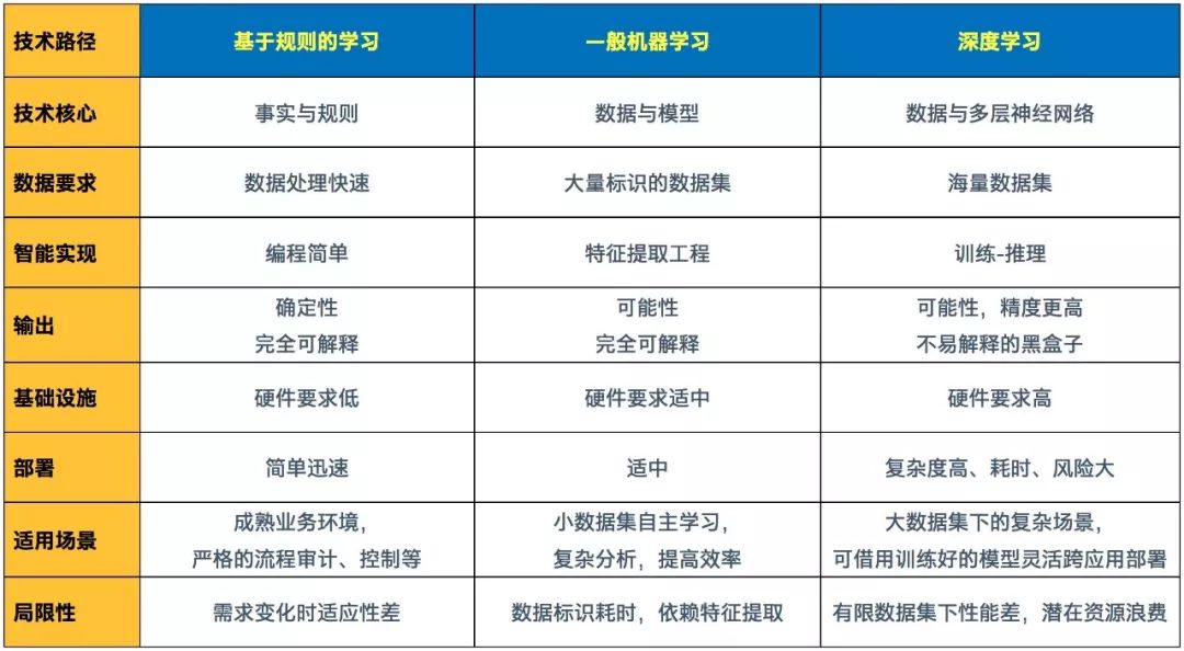 ai2018脚本放置位置指南：优化路径与高效管理技巧