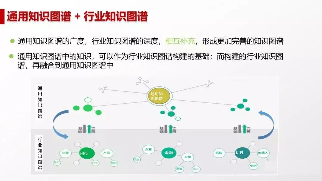 江苏AI语音调查报告总结：人工智能应用现状与未来发展分析